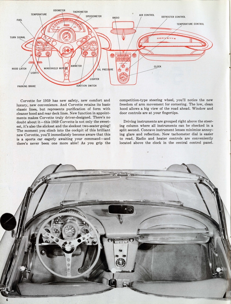 n_1959 Corvette News (V2-3)-06.jpg